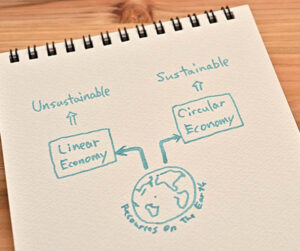 The Circular Economy Podcast