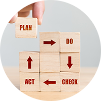 Sustainability strategy and impact assessment - on the day